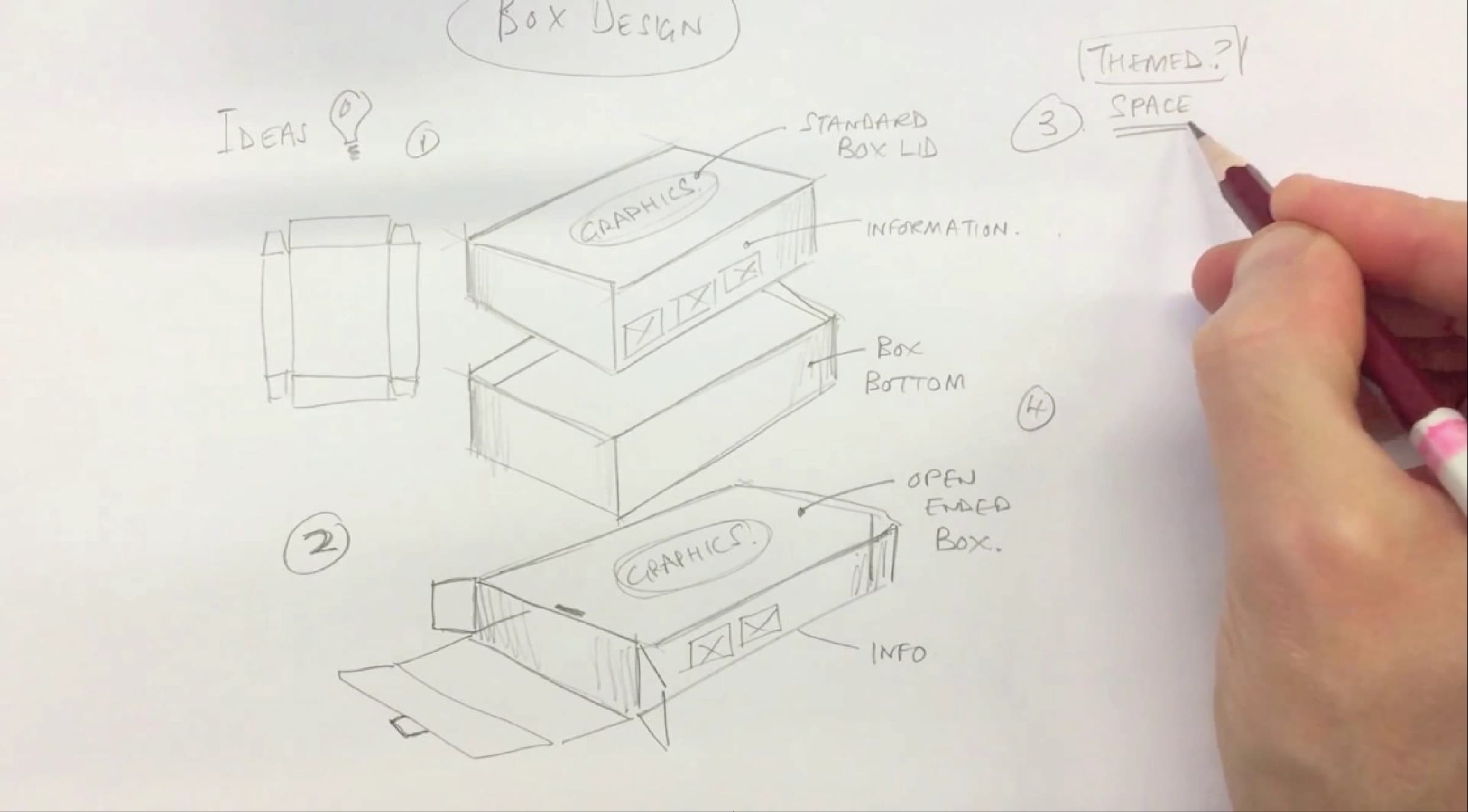 Packaging Design